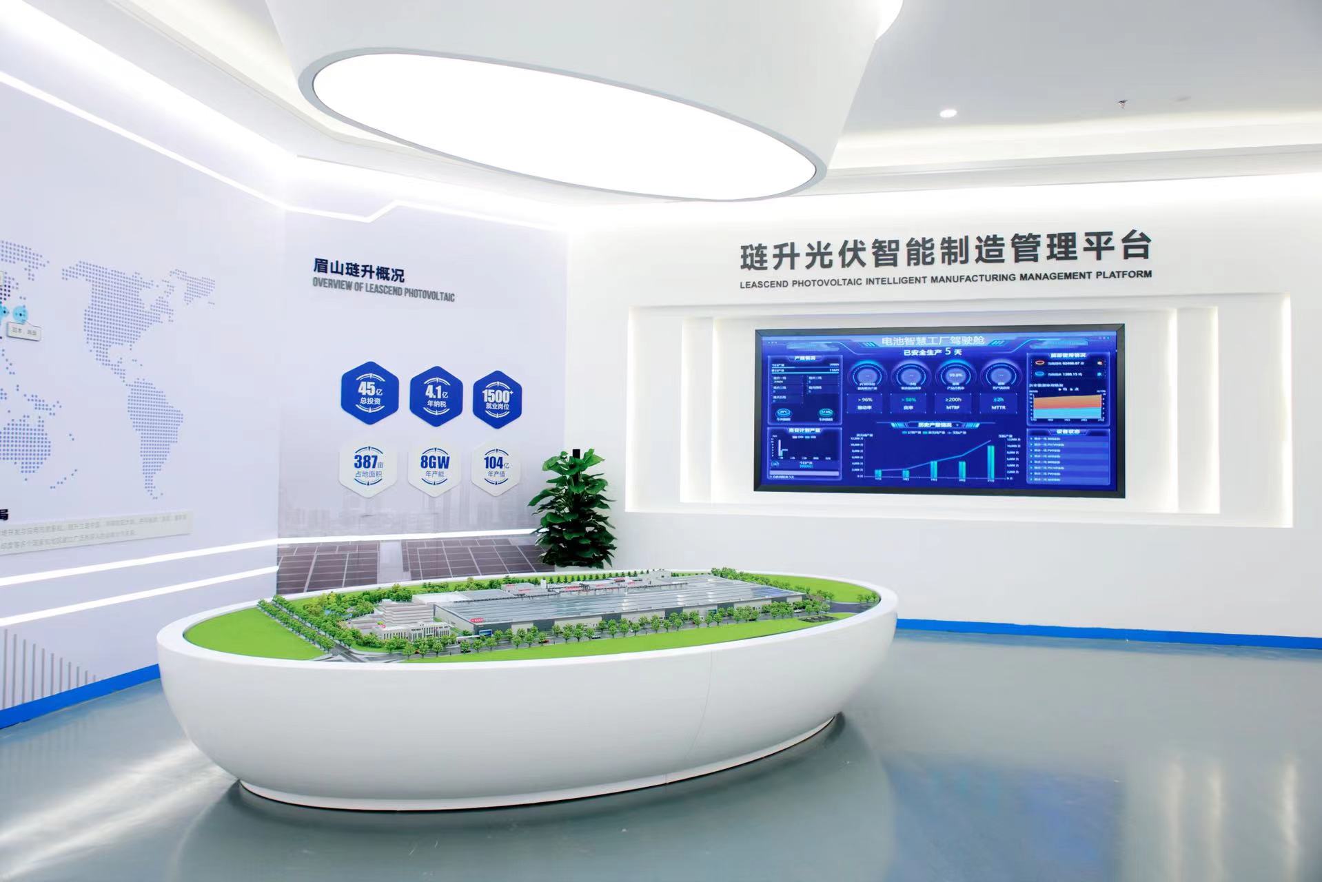 喜报:琏升光伏8GW异质结电池片项目今日投产!