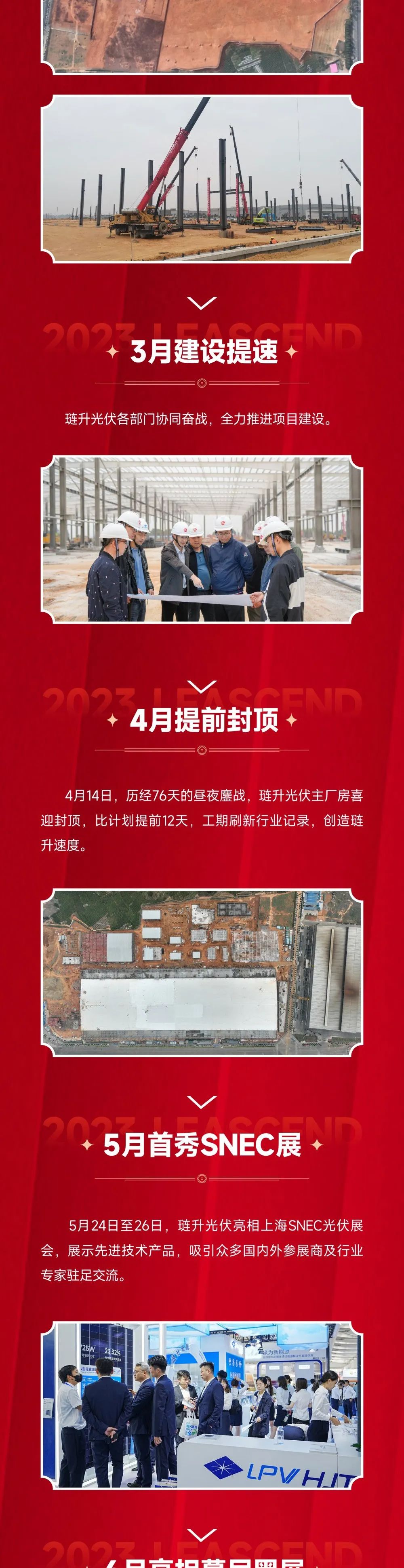 回首2023，用“异”种光芒著新时代——琏升光伏年度大事记