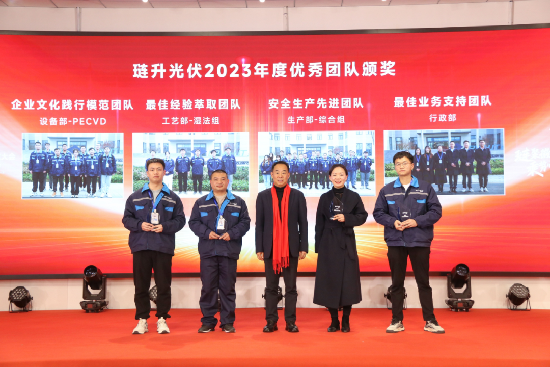 琏升之光｜2023年度优秀表彰