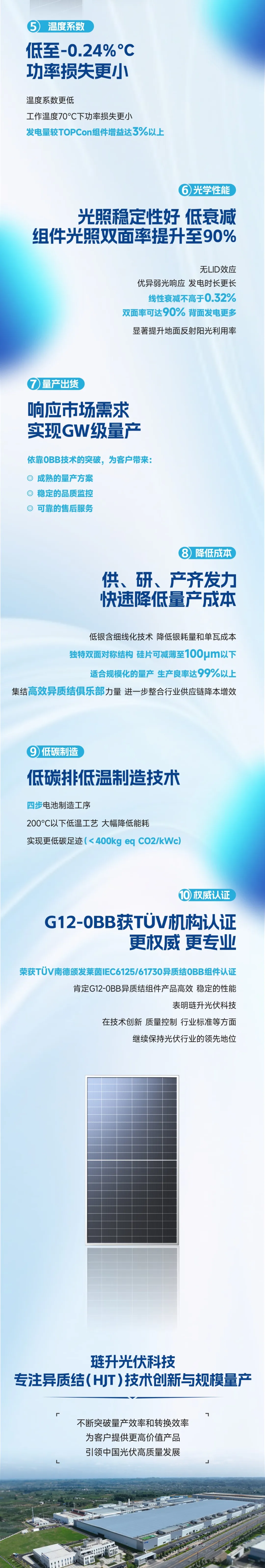 琏升光伏科技异质结0BB十大核心优势 为中国光伏注入新质“动力”